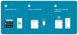 D-Link WiFi система M32-2 EAGLE PRO AI AX1500 Mesh WiFi (2шт) - мініатюра 7