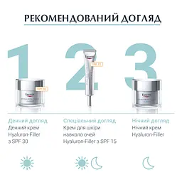 Ультралегкий зволожуючий гель-бустер Eucerin Hyaluron Filler, 30 мл - мініатюра 6