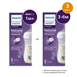 Пляшечка для годування Philips AVENT Natural Природний потік Коала 260 мл (SCY903/67) - мініатюра 8