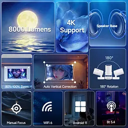 Проєктор Magcubic HY300 Pro Plus - мініатюра 3