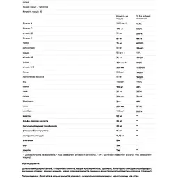 Мультивітамінний комплекс Life Extension Two-Per-Day 60 таблеток - мініатюра 3