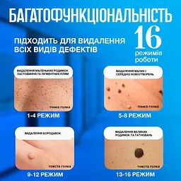 Електрокоагулятор плазмовий VLVEE Білий (VLV-5163) - мініатюра 3