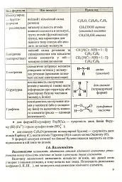 Хімія. Довідник школяра - Ольга Березан - мініатюра 12