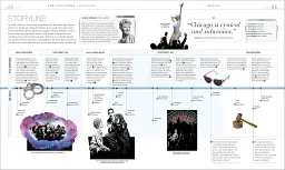 Musicals. The Definitive Illustrated Story - мініатюра 5