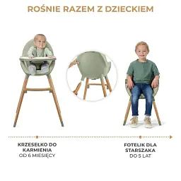 Стільчик для годування KinderKraft Fini 2 Green - мініатюра 7