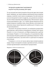 Конкуренція в новому світі праці: як радикальна адаптованість відокремлює найкращих від решти - Ноель Вейріч - мініатюра 10