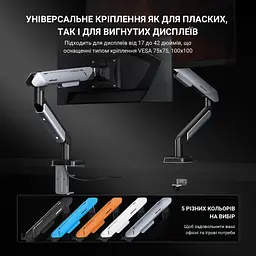 Настільне кріплення для монітора Anda Seat Stealth Pro II RGB 17''-42'' Blue (AD-W-A9X-1S-BS) [123493] - мініатюра 16