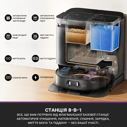 Пилосос Eureka J15 Pro Ultra - мініатюра 2