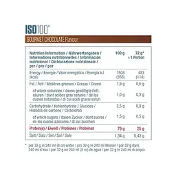 Ізолят сироваткового протеїну Dymatize (Iso 100 Hydrolyzed) — 2263 г, gourmet шоколад - мініатюра 2