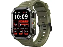 Смарт-годинник Blackview W70 Pro Green