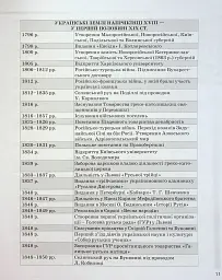 Історія України. Усі дати, терміни, персоналії. 6-11 класи - Наталія Харківська - мініатюра 12