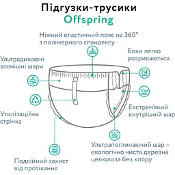 Підгузки Offspring трусики Розмір L (9-14 кг) 36 шт, Підводний світ (9355465009053) (DP-OI-FAP-L36P-AQT) - мініатюра 4