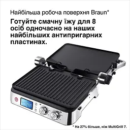 Гриль електричний Braun CG9047 MultiGrill 9 - мініатюра 5