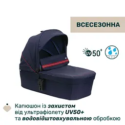 Коляска 2 в 1 Chicco Seety синя (87097.79.01) - мініатюра 9