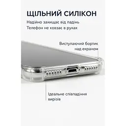 Чохол до мобільного телефона BeCover Anti-Shock Oppo A5x 4G/5G Clear (713814) - мініатюра 5