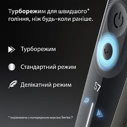 Електробритва BRAUN Series 7 72-C1200s - мініатюра 6