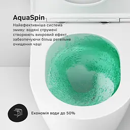 Унітаз підвісний AM.PM Func AquaSpin Rimless з сидінням Soft Close дюропласт white CFA1902SC - мініатюра 4