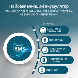 Портативна зарядна станція Konner&Sohnen KS 5200PS LiFePO4, 5120 Вт/ч 5200 Вт (KS5200PS-NEW) - мініатюра 10