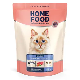 Корм для котів з чутливим травленням Home Food з ягням та лососем 0,4кг