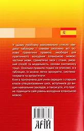 Іспанська граматика в таблицях - мініатюра 2