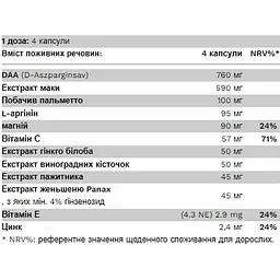 Стимулятор тестостерону Pure Gold Protein T-Boost 100 капсул (2022-09-0567) - мініатюра 2