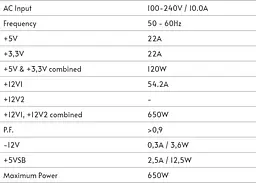 Блок живлення Chieftec Proton 650W (BDF-650C) [93737] - мініатюра 6