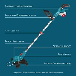 Konner & Sohnen Тримір садовий аккумуляторний Konner&Sohnen KS CST-20V 20В літій-іонна 8000об/хв 2.8кг без АКБ за ЗП - мініатюра 4