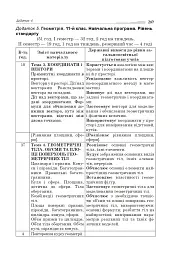 Алгебра і початки аналізу. Геометрія. 11 клас. Академічний рівень - мініатюра 10