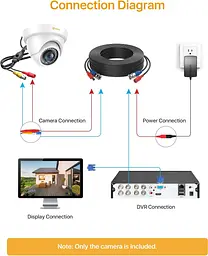Вулична камера відеоспостереження Anlapus 1080P IP66 з нічним баченням - мініатюра 3