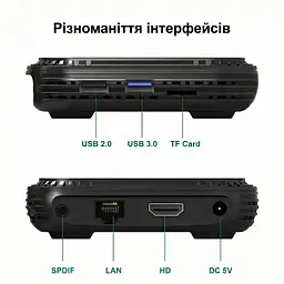 Смарт ТВ приставка HK1 RBOX H8X Allwinner H728 4/64 ГБ — 8 ядер, Android 14, підтримка 4К та 8K, аеромиша, голосове керування - мініатюра 9