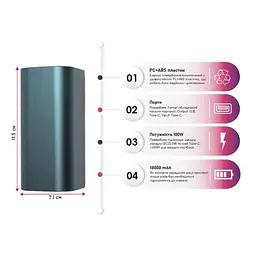 Батарея універсальна TheGeneral 18000mah Kamet QC/22.5W (40012019-03) - мініатюра 3