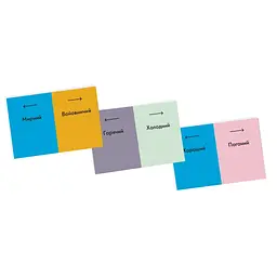 Настільна гра Lord of Boards Довжина Хвилі (Wavelength) (LOB2218UA) - мініатюра 2