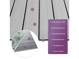 Покриття вінілове самоклеюче 3D рейки STICKER WALL 600*600*2,8мм Скандинавський білий шпон SW-00002197 - мініатюра 3