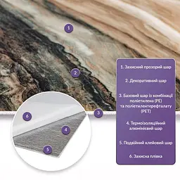 Самоклеюча стінова PET плитка Sticker Wall 600х300х2мм SW-00002309 - мініатюра 2