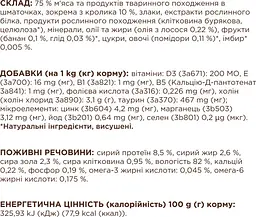 Вологий корм для стерилізованих котів Club 4 Paws c кроликом у желе 80 г B5612211 - мініатюра 3