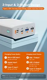 Універсальна мобільна батарея Romoss Sense8+ 30000mAh White (PHP30-401-02) - мініатюра 3