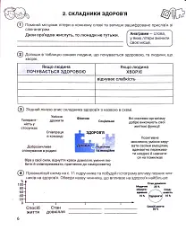 Здоров'я безпека та добробут. 5 клас. Зошит. Формувальне поточне та підсумкове оцінювання - мініатюра 3