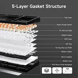 Клавіатура MCHOSE G98 Pro RGB Mechanical Flame Orange Switch Black (MC-G98S-5) - мініатюра 3