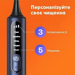 Електрична зубна щітка з футляром Bitvae S3 Smart 4 насадки Dark blue - мініатюра 3