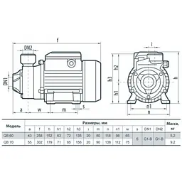 Поверхневий насос Sprut QB 60 - мініатюра 2
