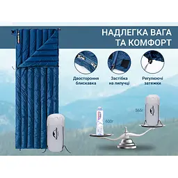 Спальний мішок з натуральним пухом Naturehike CWM295 CNK2300SD013, блакитний - мініатюра 3