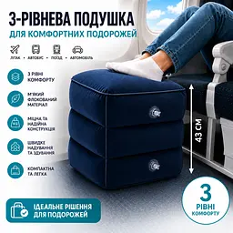 Подушка надувна для ніг дорожня 3-рівнева підставка під ноги для літака автобуса та подорожей синя - мініатюра 2