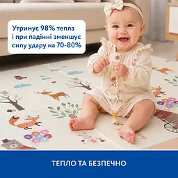 Великий двосторонній термокилимок Piccolino Лісова подорож 180х200х0.8 см (26000064) - мініатюра 3