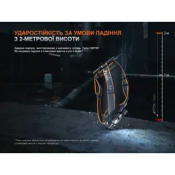 Налобний ліхтар Fenix HM75R SE - мініатюра 15