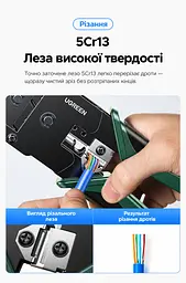 Кліщі для обтискання й різання та зняття ізоляції UGREEN NW304 кримпер для роз’ємів 8P/6P/4P RJ45 RJ11/RJ12 RJ9/RJ10 для плоских і круглих дротів зачищення дротів діаметром до 10 мм нековзні руків’я з м’якої гуми із захисним упором для руки механізм зменшення зусилля натискання чорні (35971) - мініатюра 7