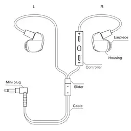 Навушники Final Audio VR3000 Black (90403613) - мініатюра 4