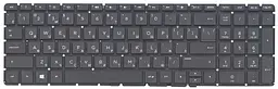 Клавіатура для ноутбука HP Pavilion (250 G4, 255 G4) Black, (No Frame)