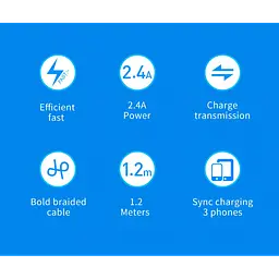 Кабель для заряджання телефонів AWEI CL 971 3 в 1 USB to Type-C+Lightning+MicroUSB 2,4A - мініатюра 5
