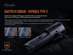 Ліхтар ручний Fenix LR35R - мініатюра 12