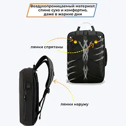 Рюкзак антизлодій Mark Ryden 6832 15.6" USB 20 л чорний (16245) - мініатюра 6